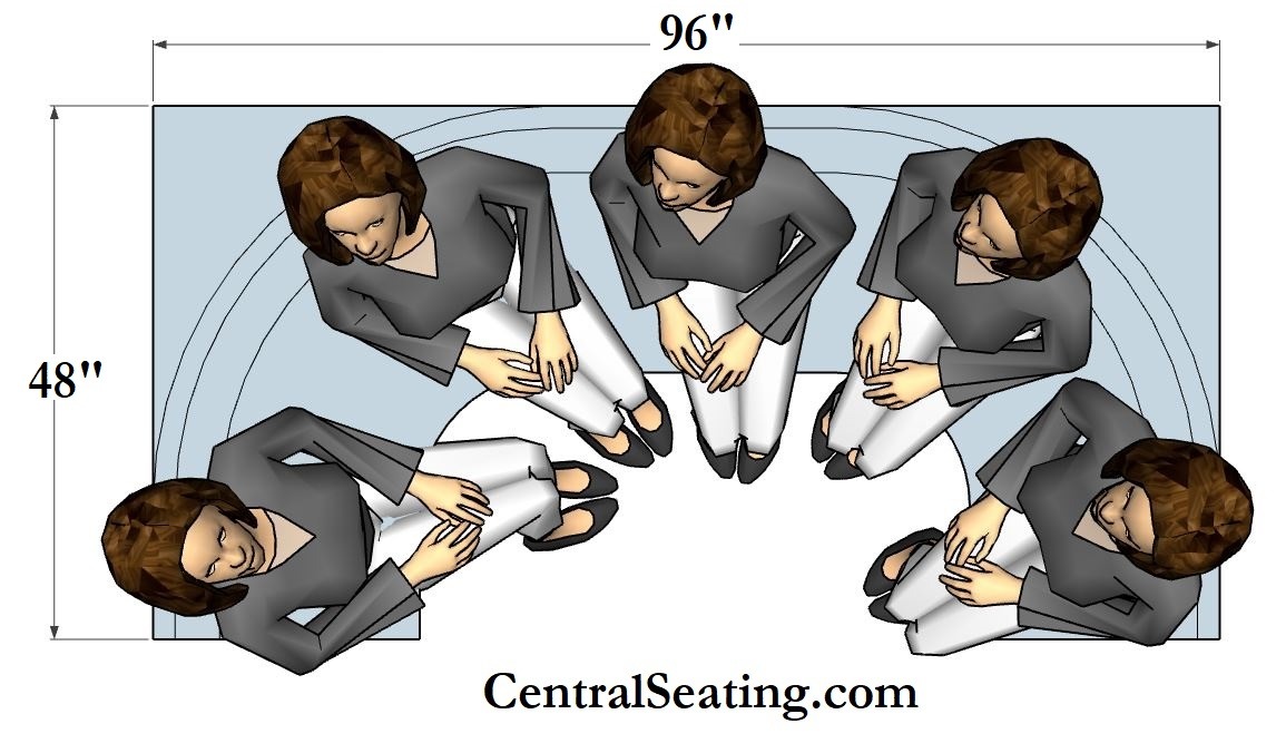 96